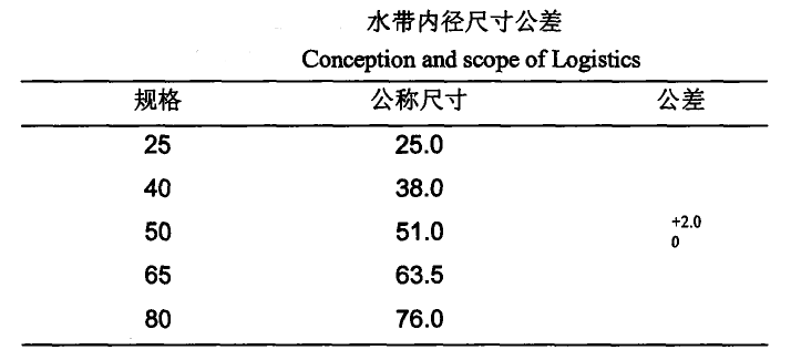 QQ截圖20210805092239
