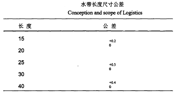 QQ截圖20210805092302