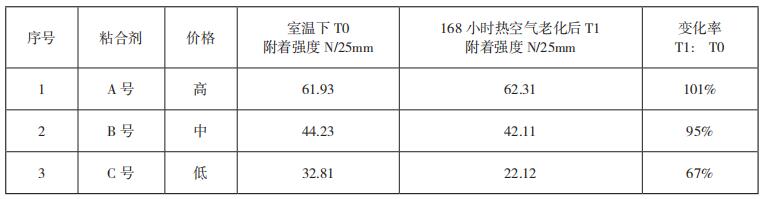 QQ截圖20211110152011