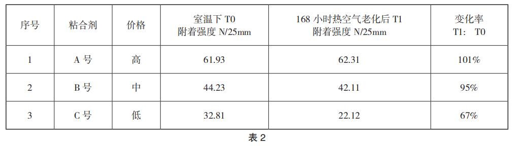 QQ截圖20210916085537