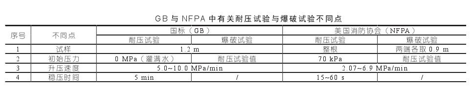 QQ截圖20220317101038