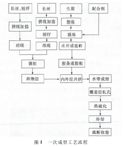 QQ截圖20221217104054