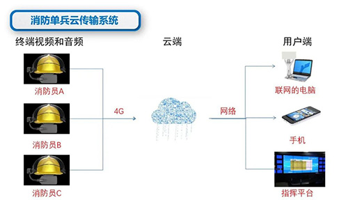 微信圖片_20220416091232