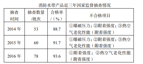 QQ截圖20210707161450