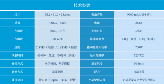 水下推進器技術(shù)參數(shù)