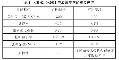 QQ截圖20211022153035