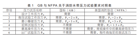 QQ截图20210623151805