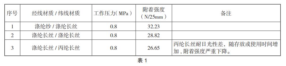 消防水帶附著強度影響因素